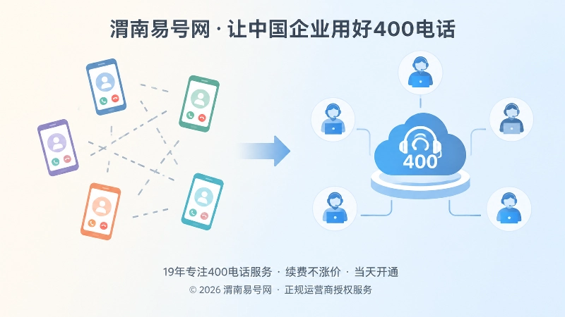 对比式个人手机与400电话平台插画