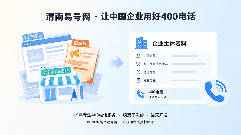 企业梳理旧渠道与400电话号码主体资料的配图