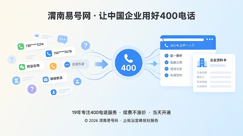 企业从分散咨询走向统一400电话长期管理的对比配图